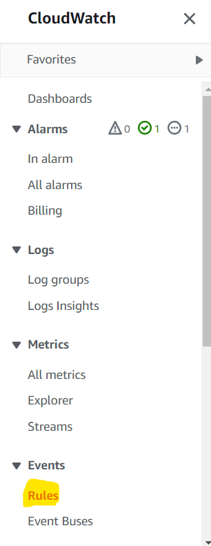 cloudwatch