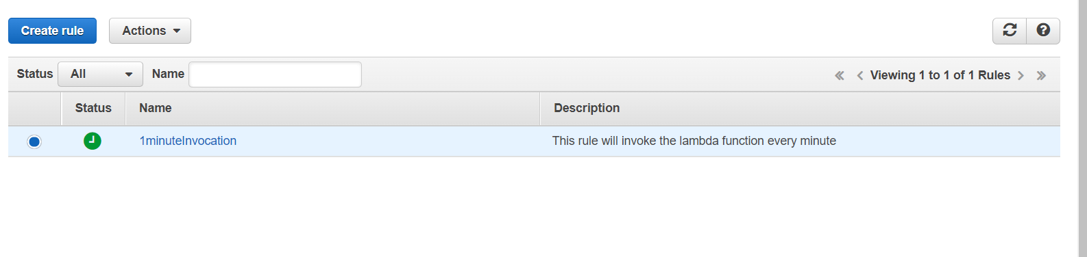 rule